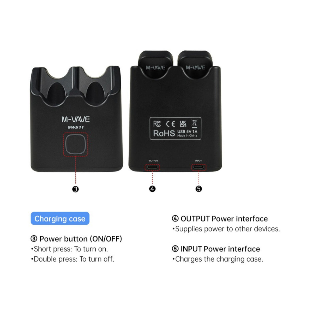 M-VAVE SWS11 Wireless 5.8GHz Audio Transmitter & Reciever System w/ 24-bit Lossless Audio, 3ms Latency & Charging Case