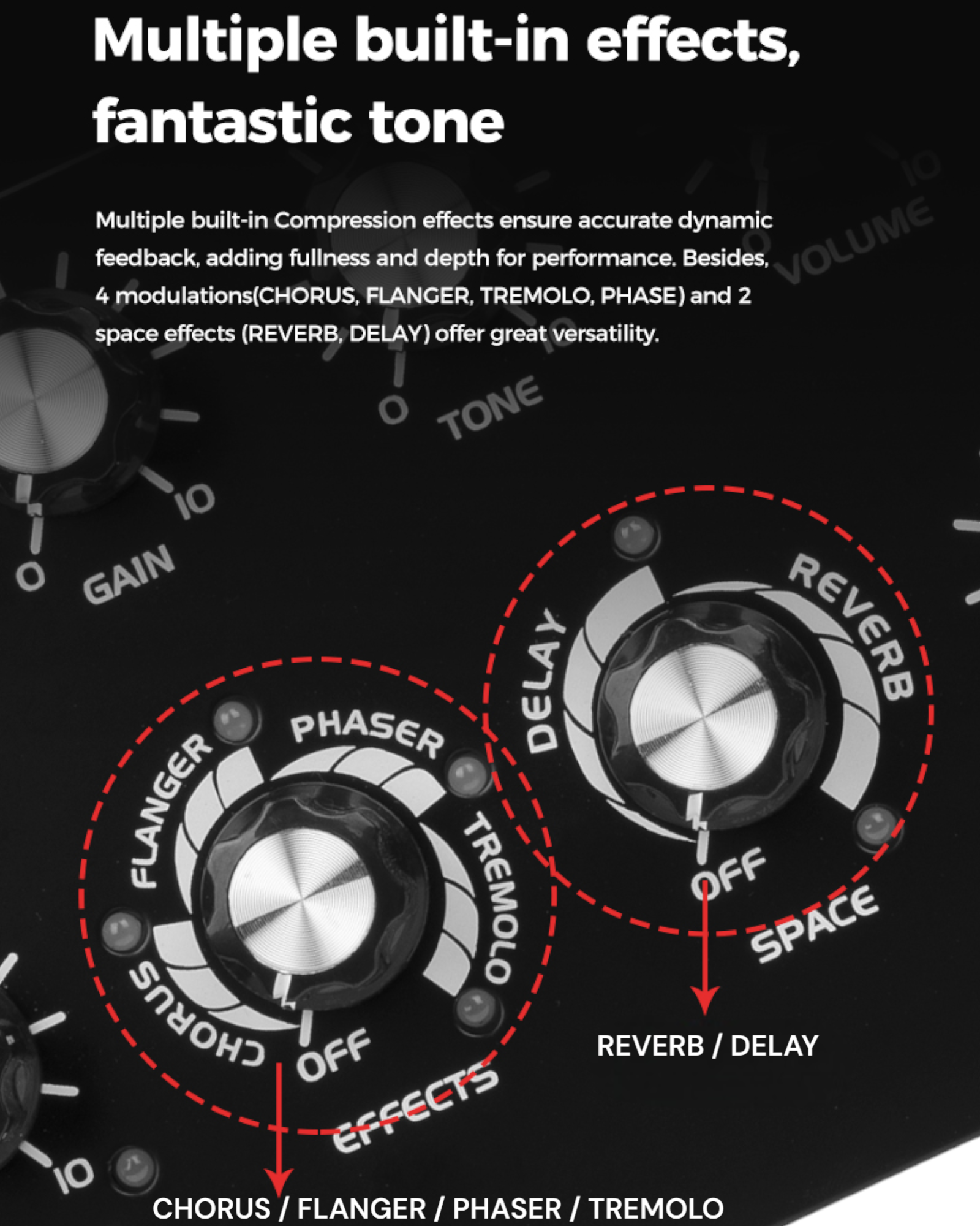 Joyo 15W Portable Digital Amp for Bass Guitar w/ Built-In Effects & Drum Machine - DC15B