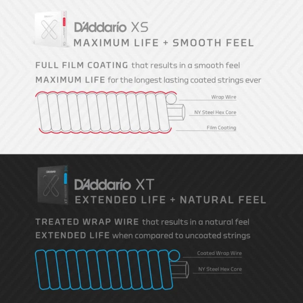 D'Addario 12-56 Coated Acoustic Guitar Strings - Light Top/Medium Bottom (.012 - .056) (XSAPB1256)