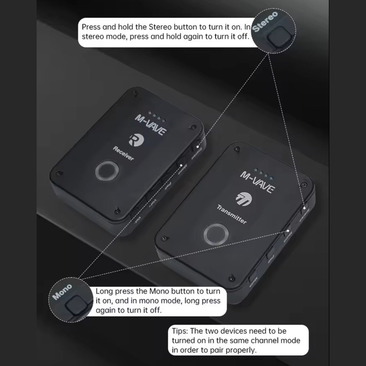 M-VAVE WP9 Wireless 2.4GHz Low-Latency In-Ear Monitor Transmitter / Reciever - 30m Range