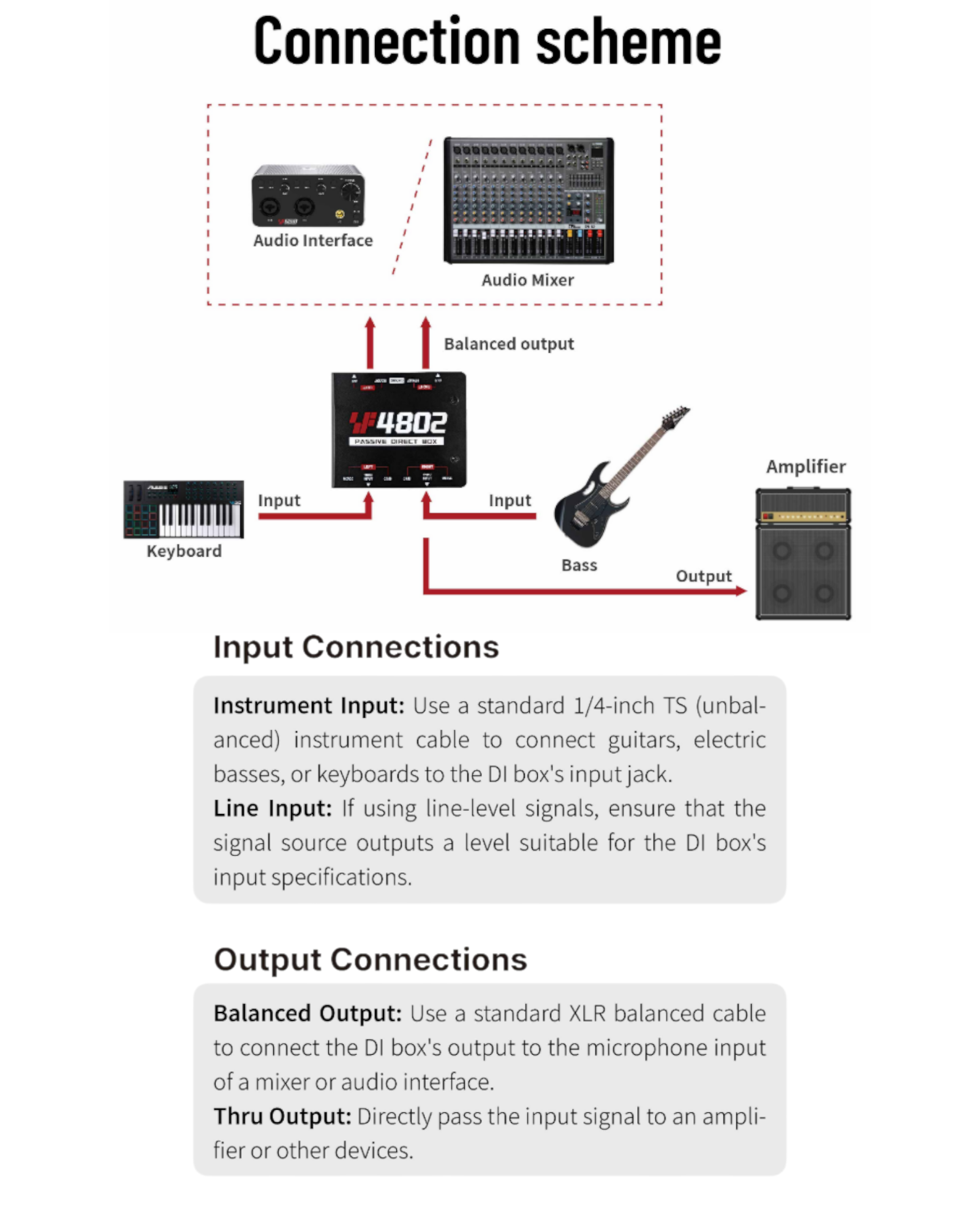 Simplefly Passive Dual-Channel Magnetic Bridge 6.35mm to XLR Recording Signal Direct Injection DI Box w/ REV180° & Ground Lift Switch - SF4802