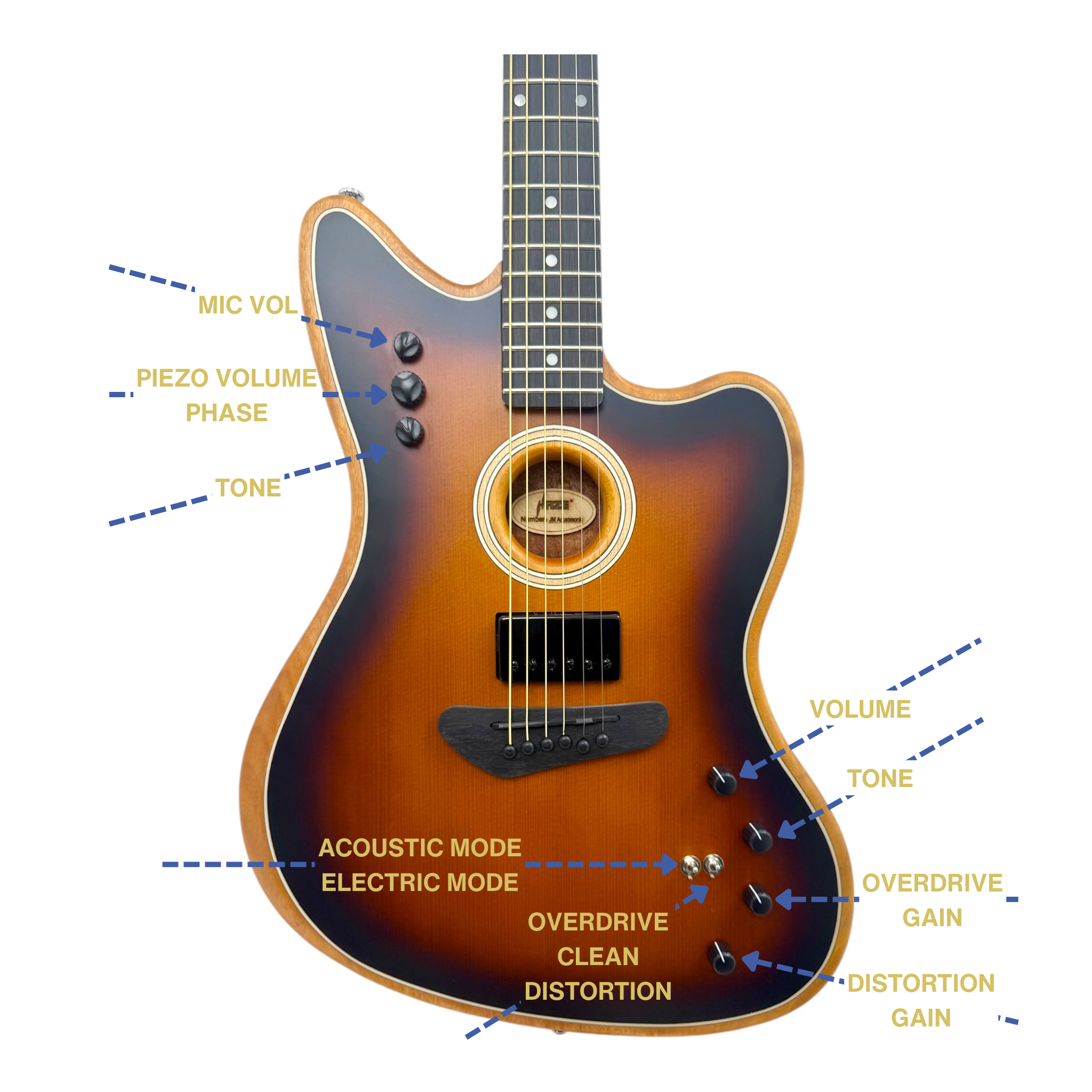 Haze JMACOUSTASONIC “SoundLab” Okoume Hollow-Body Hybrid HJM Electric-Acoustic Guitar in Matte Sunburst