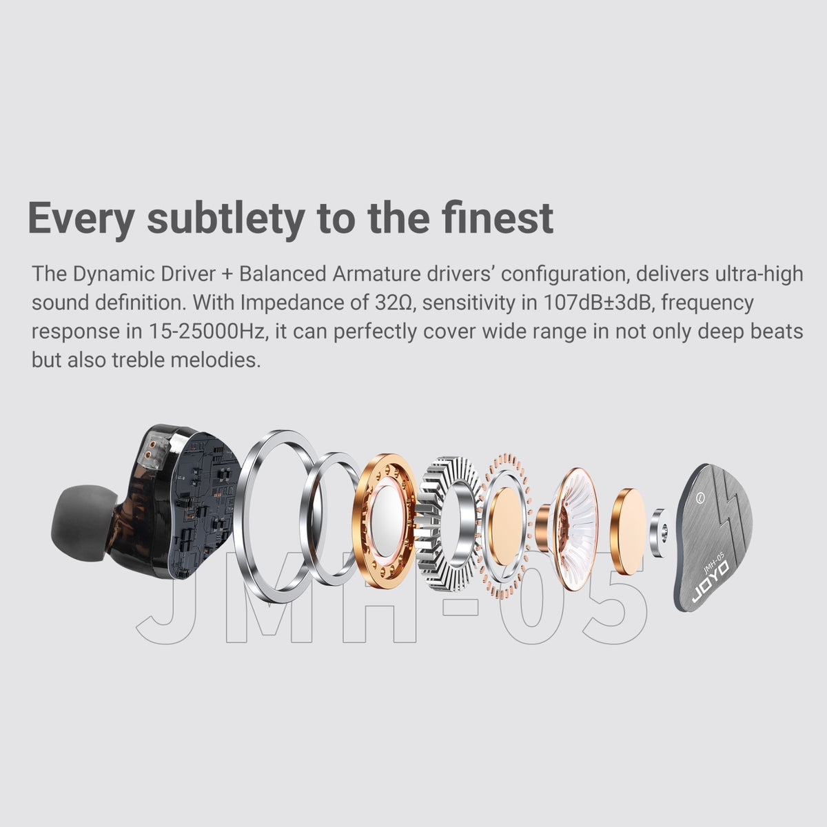 (PREORDER : EST LATE SEPT 2026) Joyo JMH05 Professional Hybrid In-Ear Monitor Headphones w/ Balanced Armature & Dynamic Driver