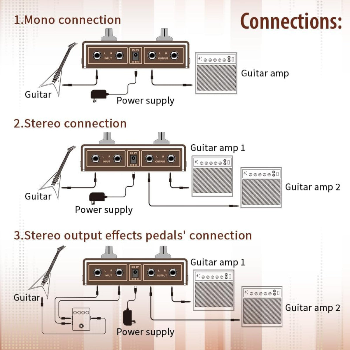 (PREORDER : EST LATE SEPT 2026) Joyo R09 "Vision" Dual Channel Modulation Effects Pedal w/ Tap Tempo
