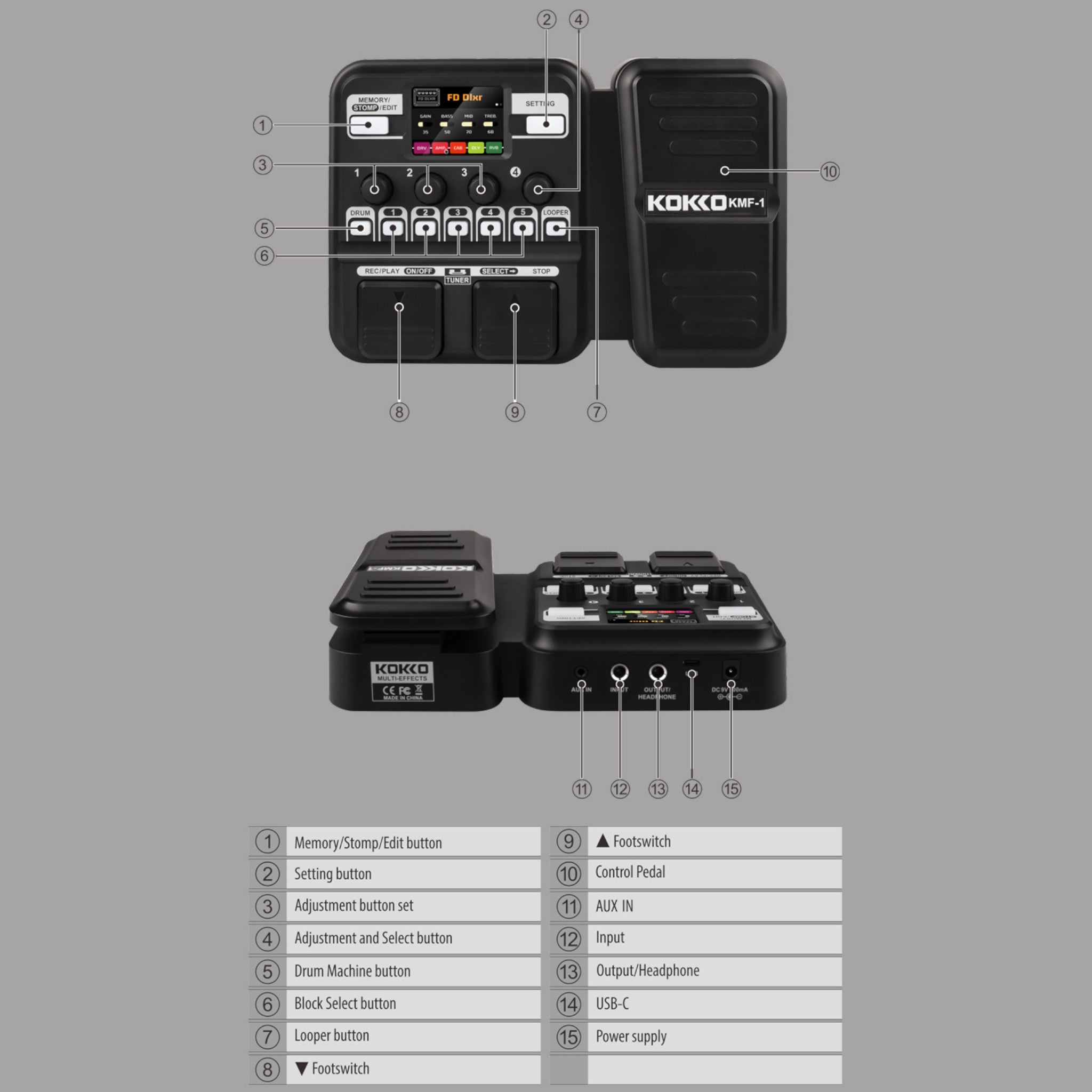 (PREORDER: MID OCT 2026) Kokko KMF1 Guitar Multi-Effects Pedal with Amp & Cabinet Modeling & Built-in Drum Machine