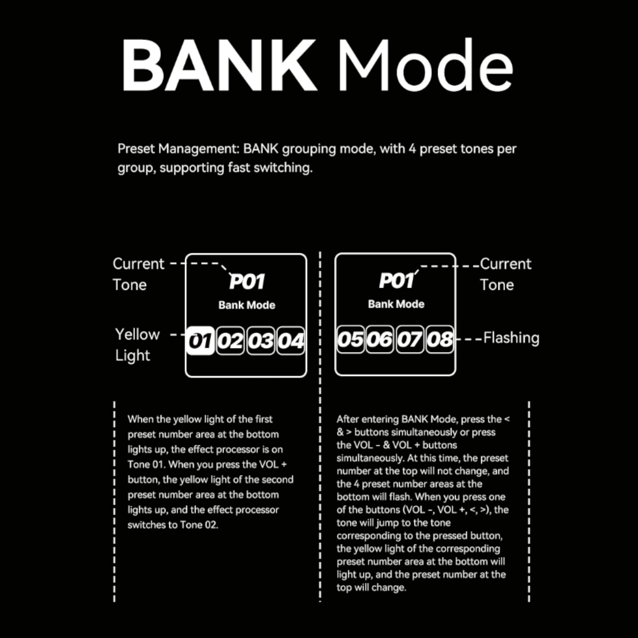 (PREORDER: MID OCT 2026) Kokko P1 Multi-Effects Guitar & Bass Processor w/ Amp + IR Cabinet Simulation & USB Audio Interface
