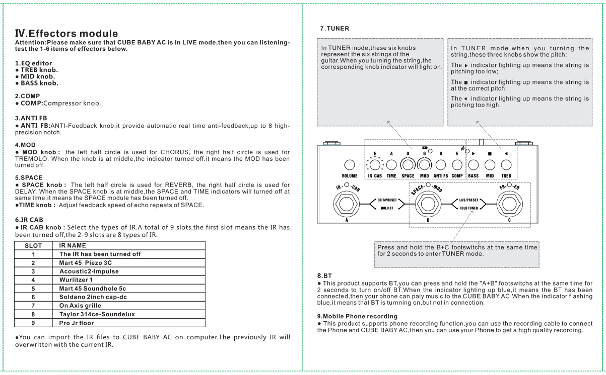 Haze Cube BABY AC Rechargeable Multi Effects Pedal for Acoustic Guitar Recording Audio Interface Function Cuvave Pedal