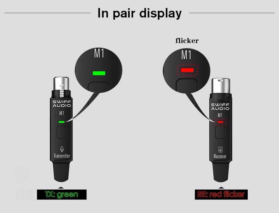 Swiff Audio M1 2.4GHz Microphone Wireless System,R1+T1