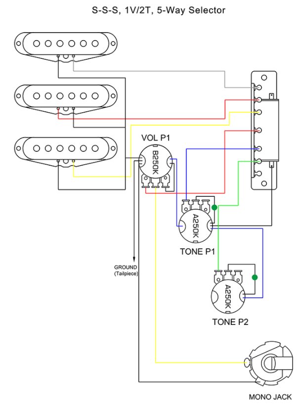 ST1910PPBK Black Electric Guitar Hardware Accessories Parts