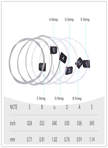 Orphee NX35 Classical Guitar Nylon Strings - Hard Tension