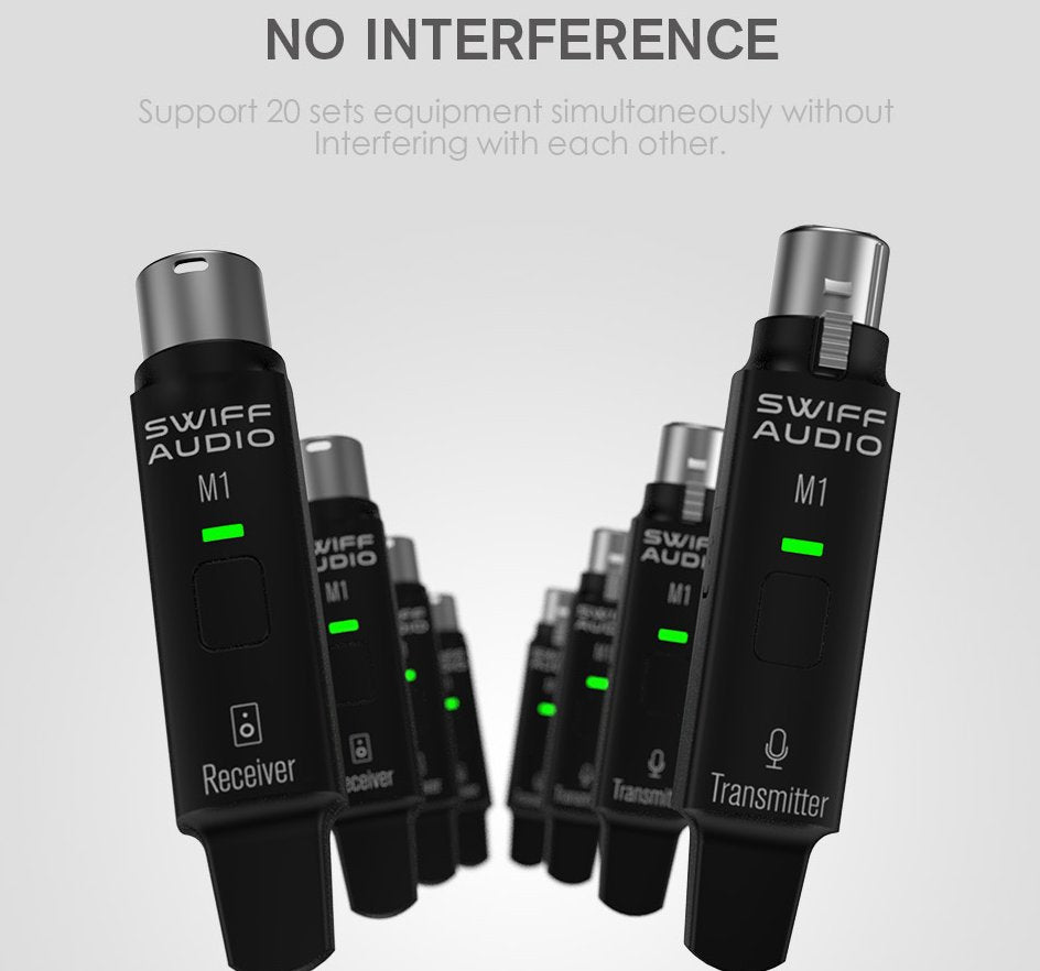 Swiff Audio M1 2.4GHz Microphone Wireless System,R1+T1,Rechargeable-Gloss Black